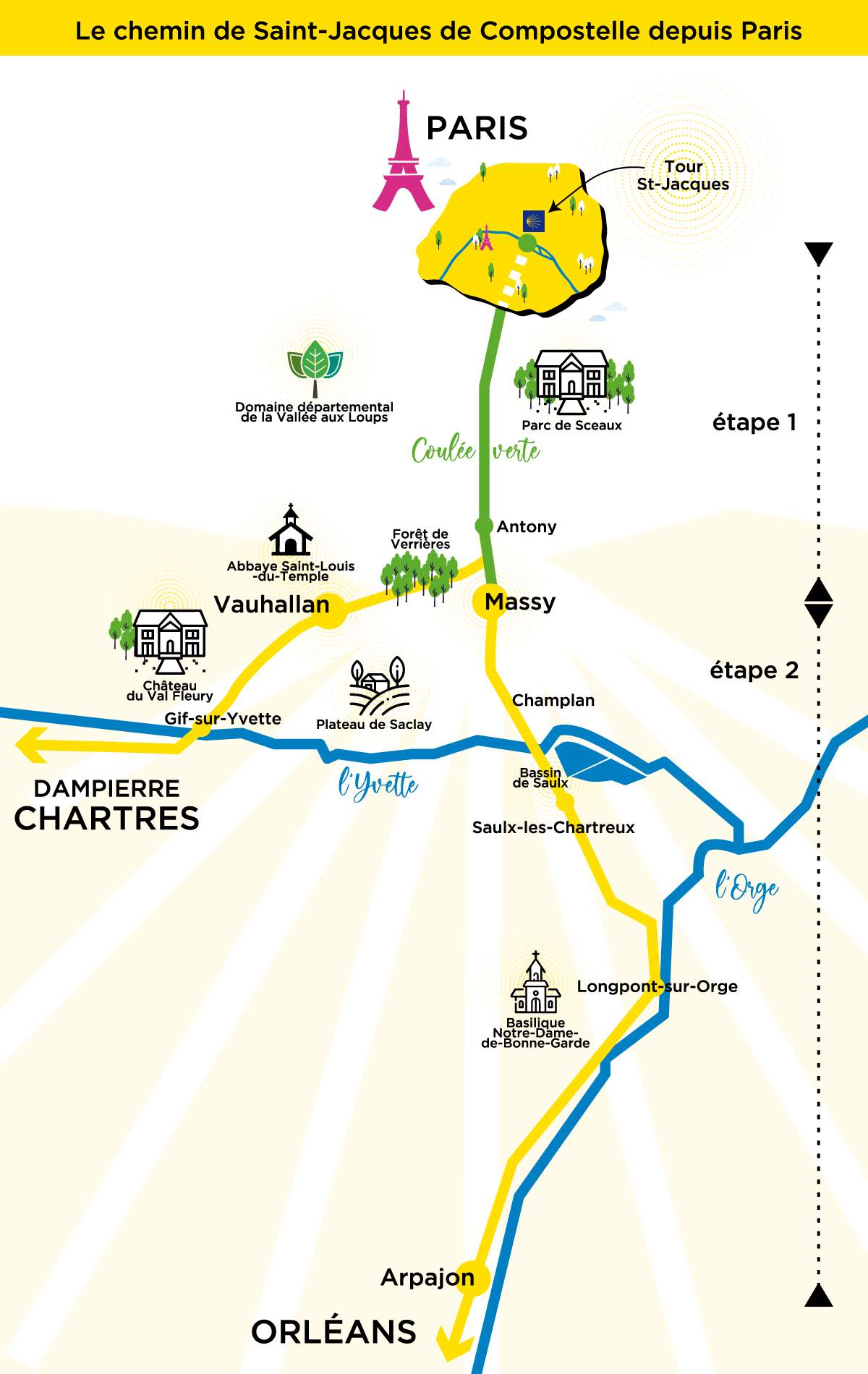 Saint-Jacques de Compostelle map - Sophie Pardo