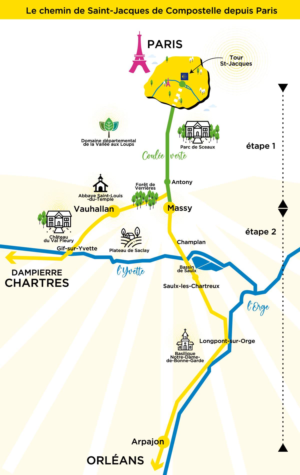 Carte -Saint-Jacques de Compostelle - Sophie © Pardo