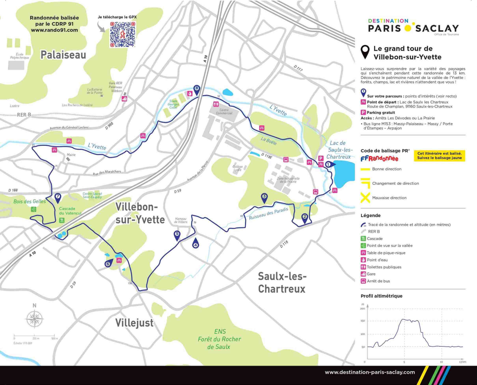 Carte de randonnée le grand tour de Villebon-sur-Yvette