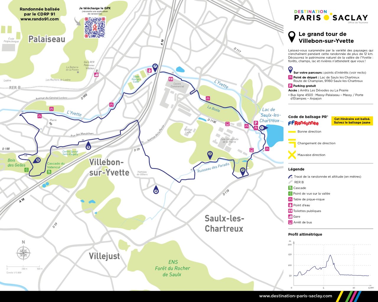 Carte de randonnée le grand tour de Villebon-sur-Yvette