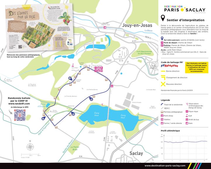 Carte de randonnée - Sentier d'interprétation